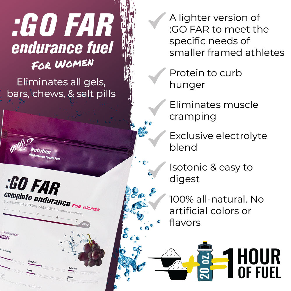 :GO FAR for Women Endurance Fuel - Grape - 18 serving bag
