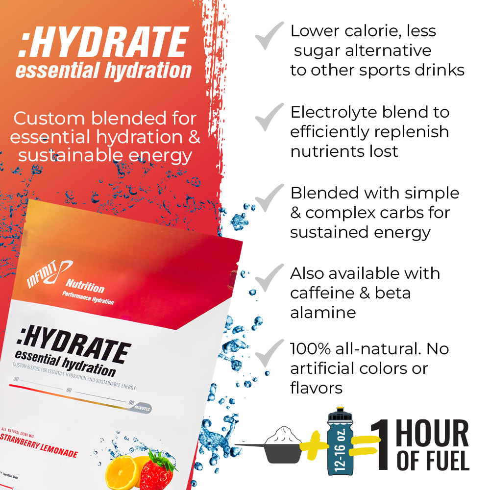 :HYDRATE Active Hydration (with Beta-Alanine) - Strawberry Lemonade - 30 serving bag