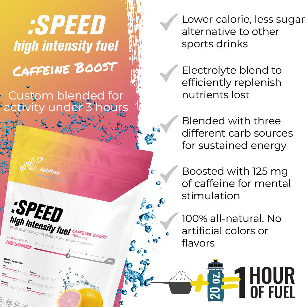 :SPEED Caffeine Boost - pink lemonade - 22 Serving bag