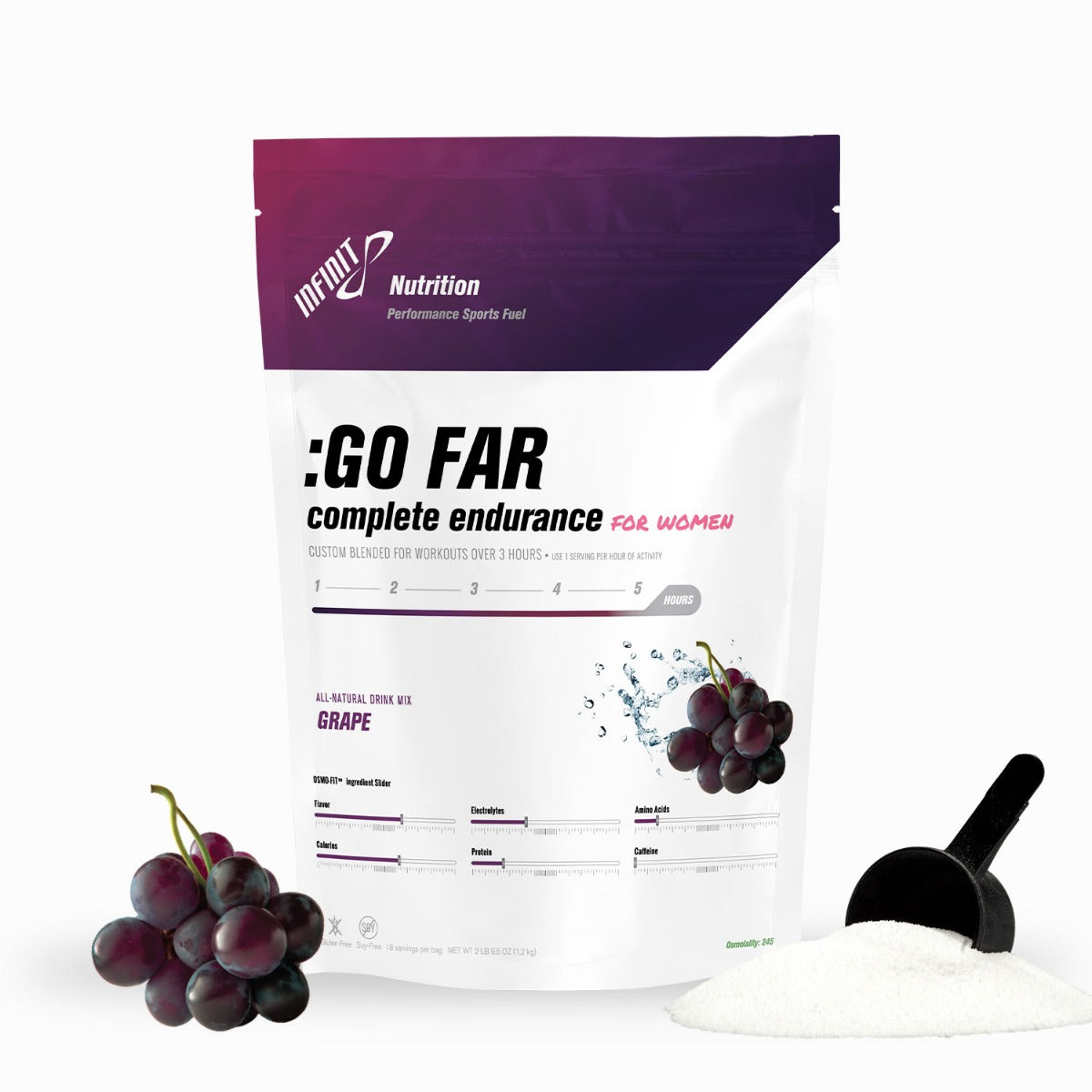 :GO FAR for Women Endurance Fuel - Grape - 18 serving bag