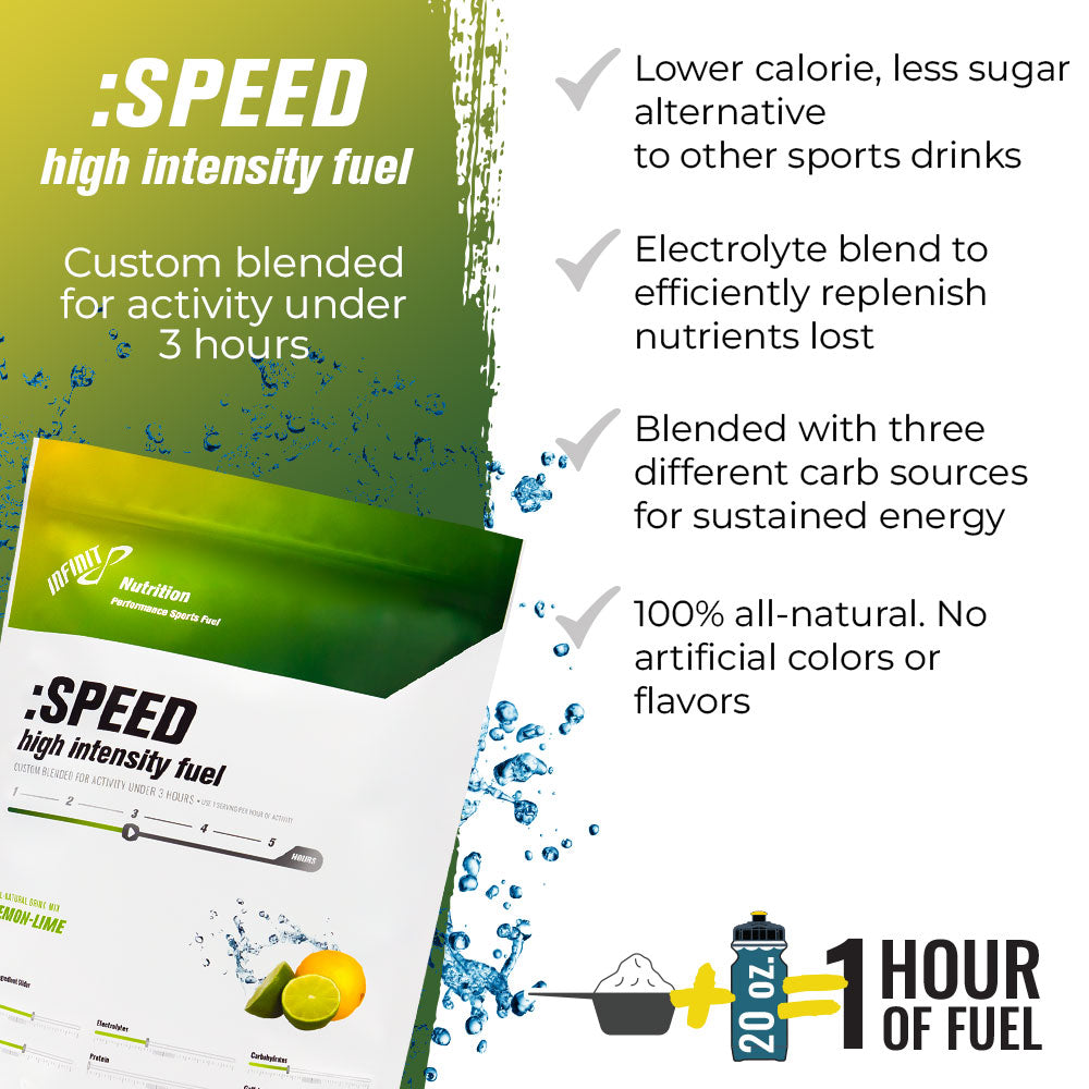 :SPEED High-Intensity Fuel - lemon lime - 22 Serving bag