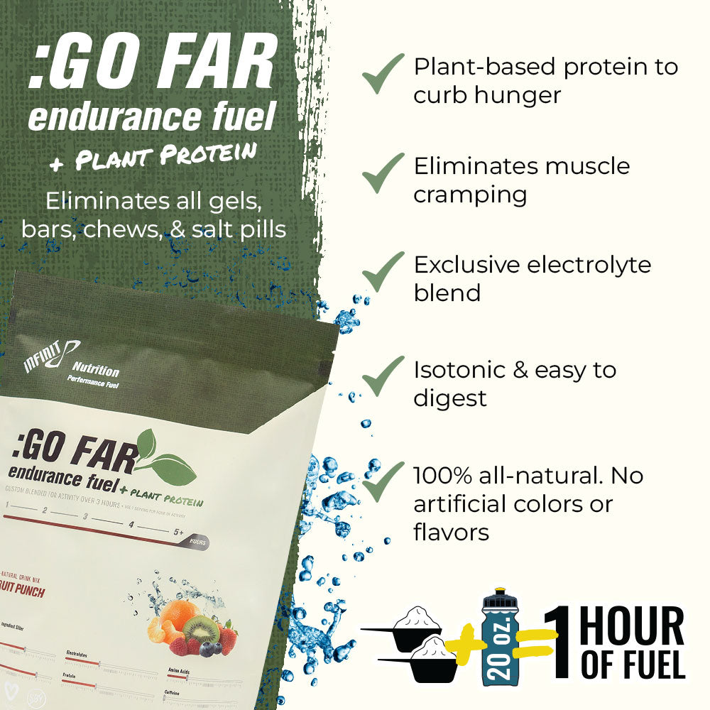 :GO FAR Endurance Fuel + Plant Protein - Fruit Punch - 18 serving bag